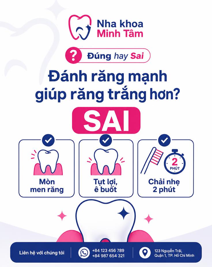 Đánh răng mạnh giúp răng trắng hơn? — Nha khoa Minh Tâm